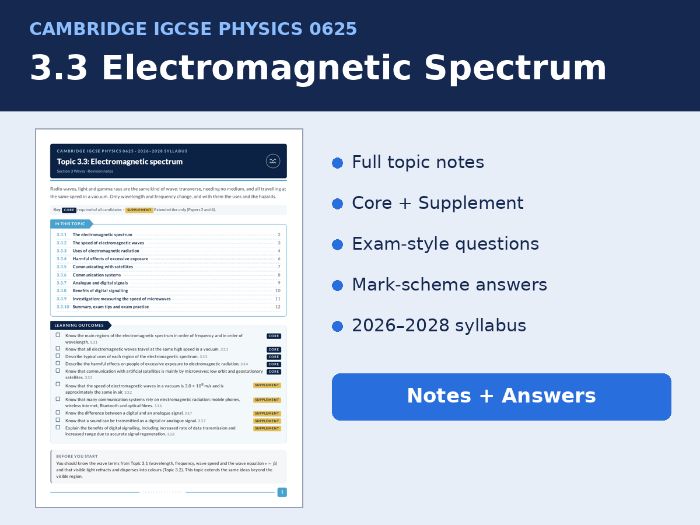 IGCSE Physics 0625 3.3 Electromagnetic Spectrum Notes