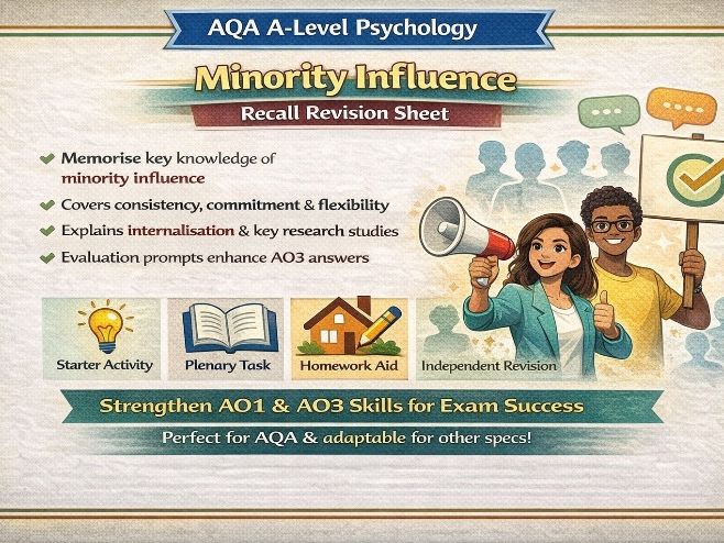 Minority Influence Recall Revision Sheet