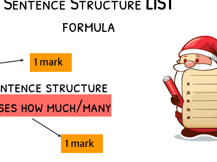 Christmas RUAE Unit - BGE