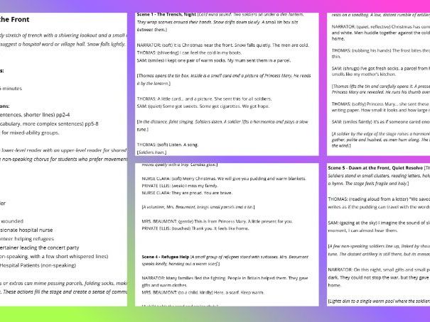 KS2 20th Century History - World War One: Christmas Playscript