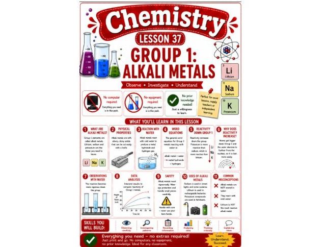 Chemistry cover lesson 37: Alkali metals (Ch37) science stand alone lesson