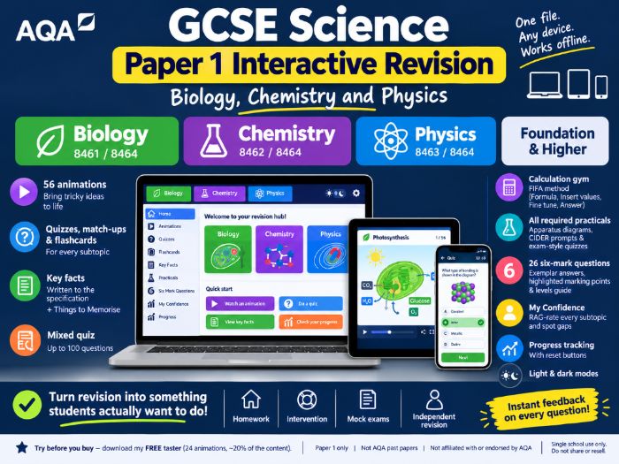 AQA GCSE Combined and Separate Science Paper 1 Interactive Revision: Biology, Chemistry and Physics