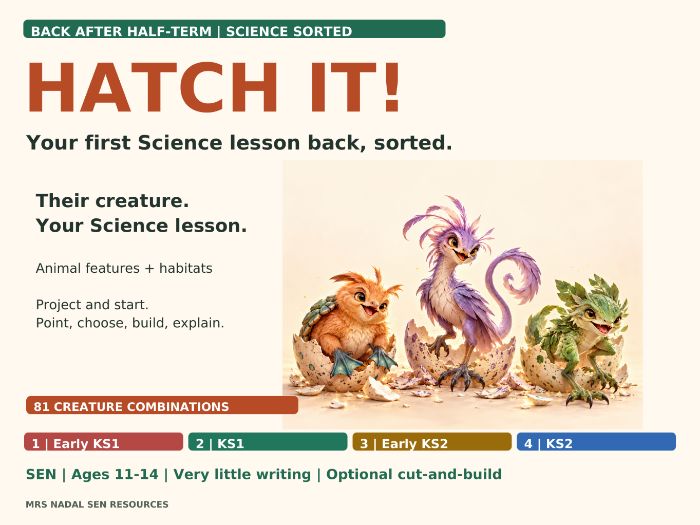 HATCH IT! Back After Half-Term SEN Science