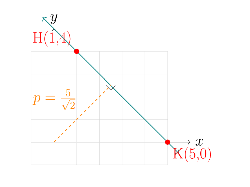 Coordinate Geometry Worksheet