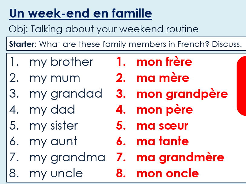 NEW 2026 GCSE French. Foundation/ Vert. Module 2: Unit 1. Un week-end en famille