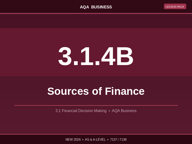 NEW 2026 AQA AS & A-Level Business 7137/7138 – 3.1.4B Sources of Finance – LESSON PACK