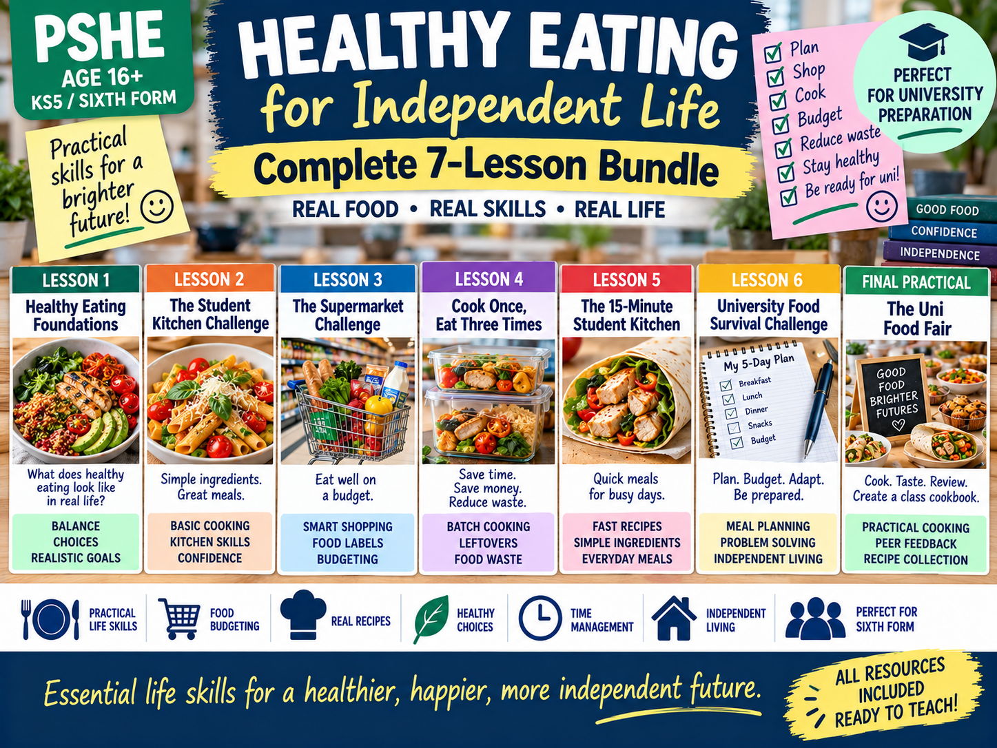PSHE - Healthy Eating for Independent Life – Complete PSHE Unit - University Preparation