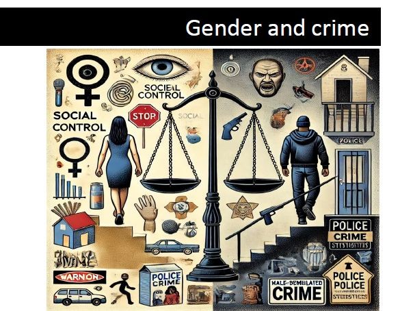 A Level Sociology – Crime: GENDER AND CRIME - booklet & teaching slides (AQA)