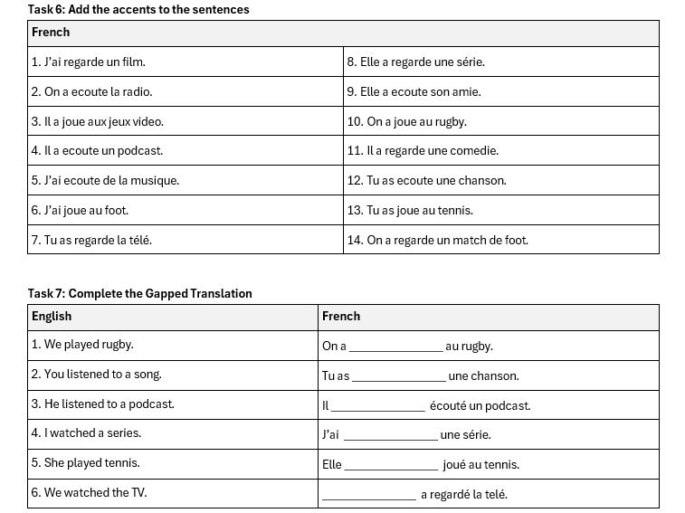 AQA GCSE 2026: Perfect Tense Vocab | Free Time (French Foundation)