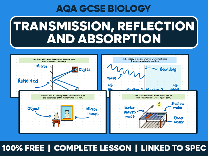 GCSE AQA Physics Complete Lesson - Transmission, Reflection and Absorption