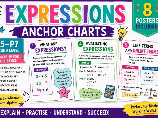 Expressions KS2/Second Level Anchor Charts