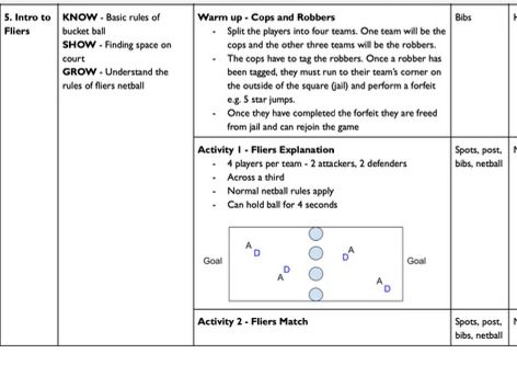 Year 2 PE Team Games 12 Week Plan