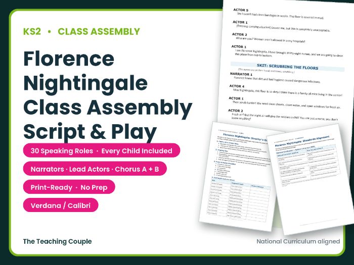 Florence Nightingale Class Assembly Script & Play | Years 5–8 | No Prep Drama