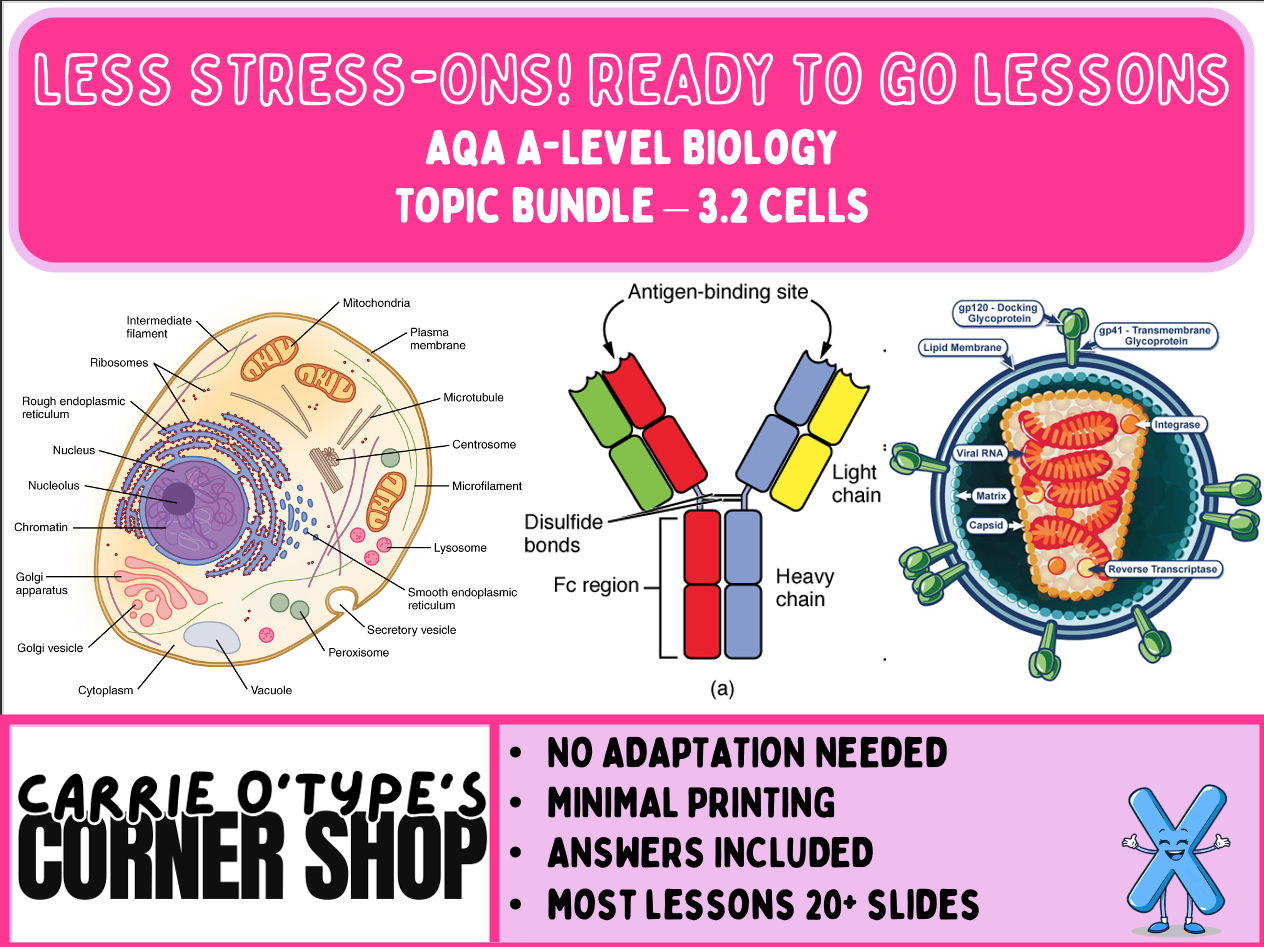 AQA A-Level Biology - 3.2 Cells