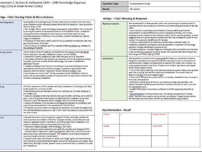Eduqas AL Film: C1SA Knowledge Organiser