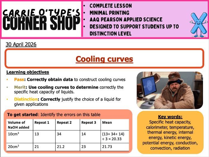 4C: Cooling Curves - AAQ Pearson Applied Science