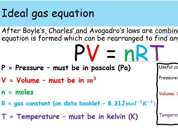 WJEC A level chemistry AS Unit 1 Topic 1.3: Chemical calculations powerpoints for whole topic