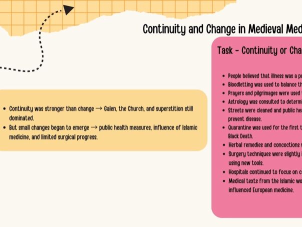 Medieval Medicine & the Black Death