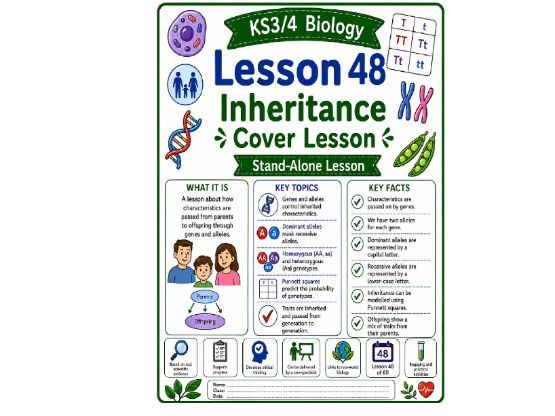 Inheritance cover lesson (L48) Biology