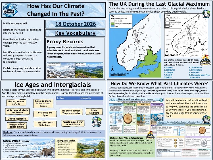 Key Stage 3 Climate Change: How Has Our Climate Changed In The Past?