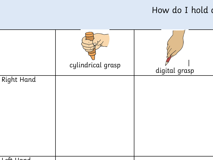 Strong foundations in Reception- Pencil grip