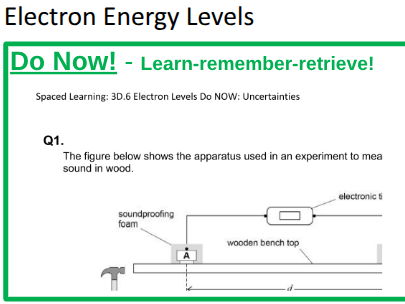 A Level Physics Electron Energy Levels