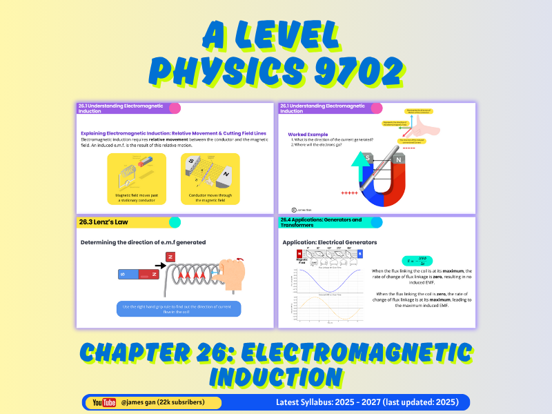 AS & A Level Physics (9702) - Chapter 26: Electromagnetic Induction