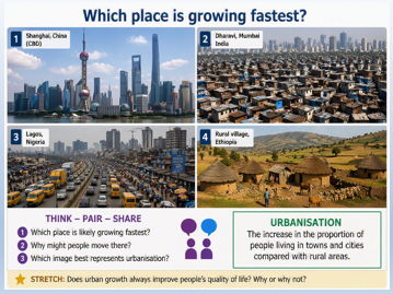 AQA GCSE Geography An increasing urban world