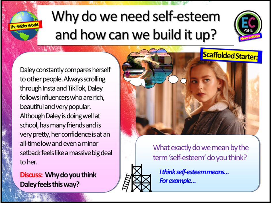Self Esteem PSHE Lesson