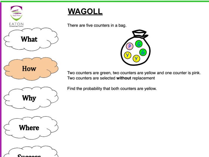 Conditional Probability - Tree Diagrams / Without Replacement