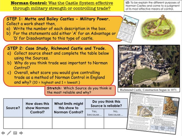 Eze castle trading system