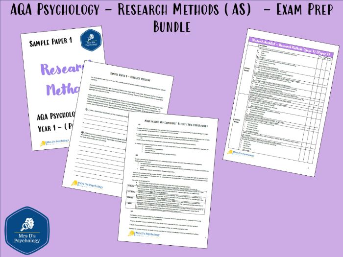 Research Methods (AS) - Exam Preparation / Revision Materials (New Spec - A Level Exams 2027)