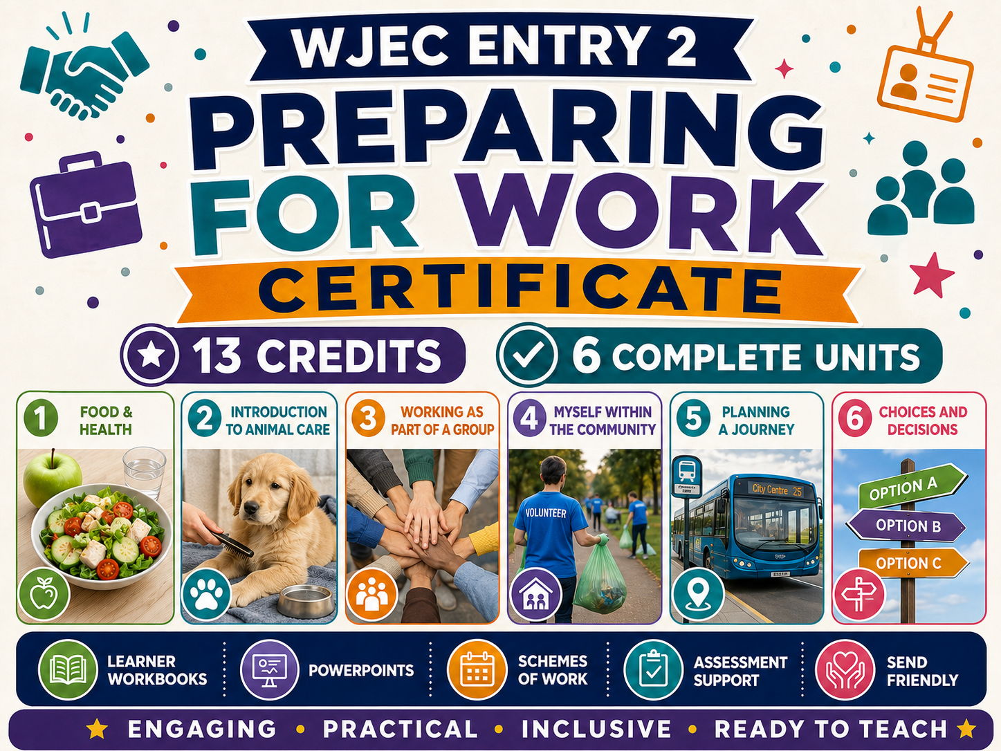 WJEC Entry 2 Preparing for Work Certificate | 13 Credits | 6 Complete Units