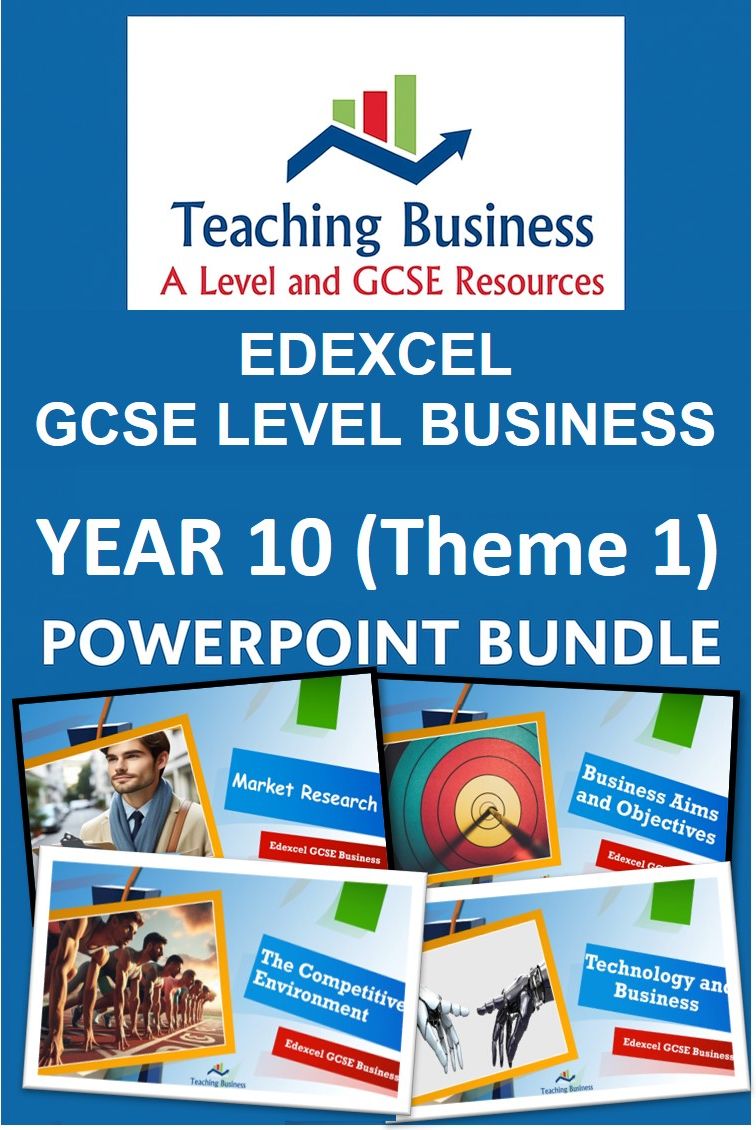Edexcel GCSE Business - Complete Theme One PowerPoint Bundle