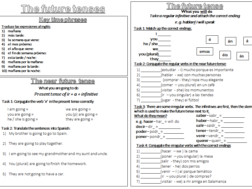 El futuro - Future tenses worksheet