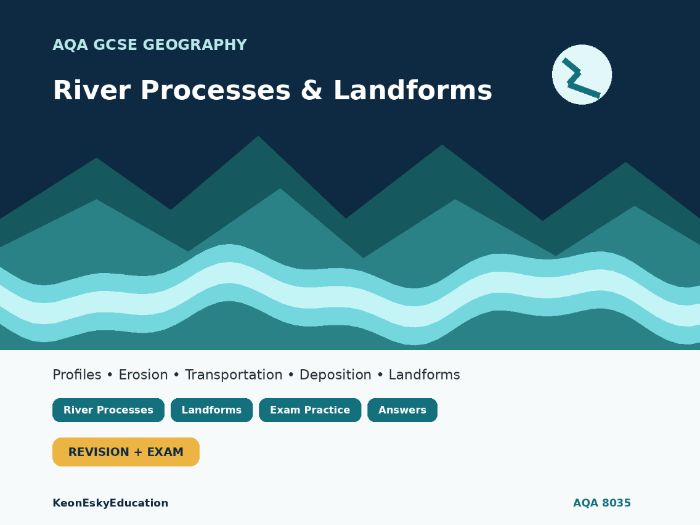 AQA GCSE Geography – River Landscapes in the UK: River Processes & Landforms