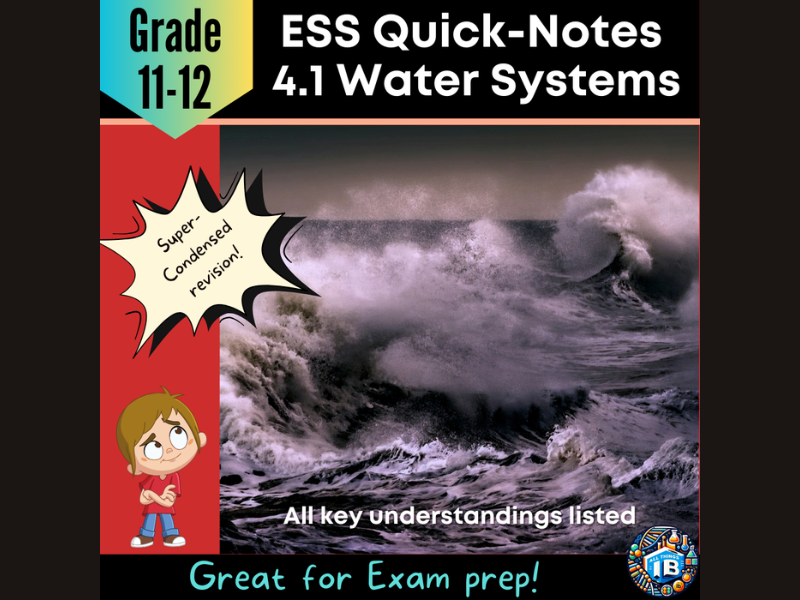 IB DP ESS 4.1: Water Systems Condensed Revision Outline 2026