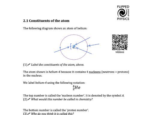 Constituents of the atom