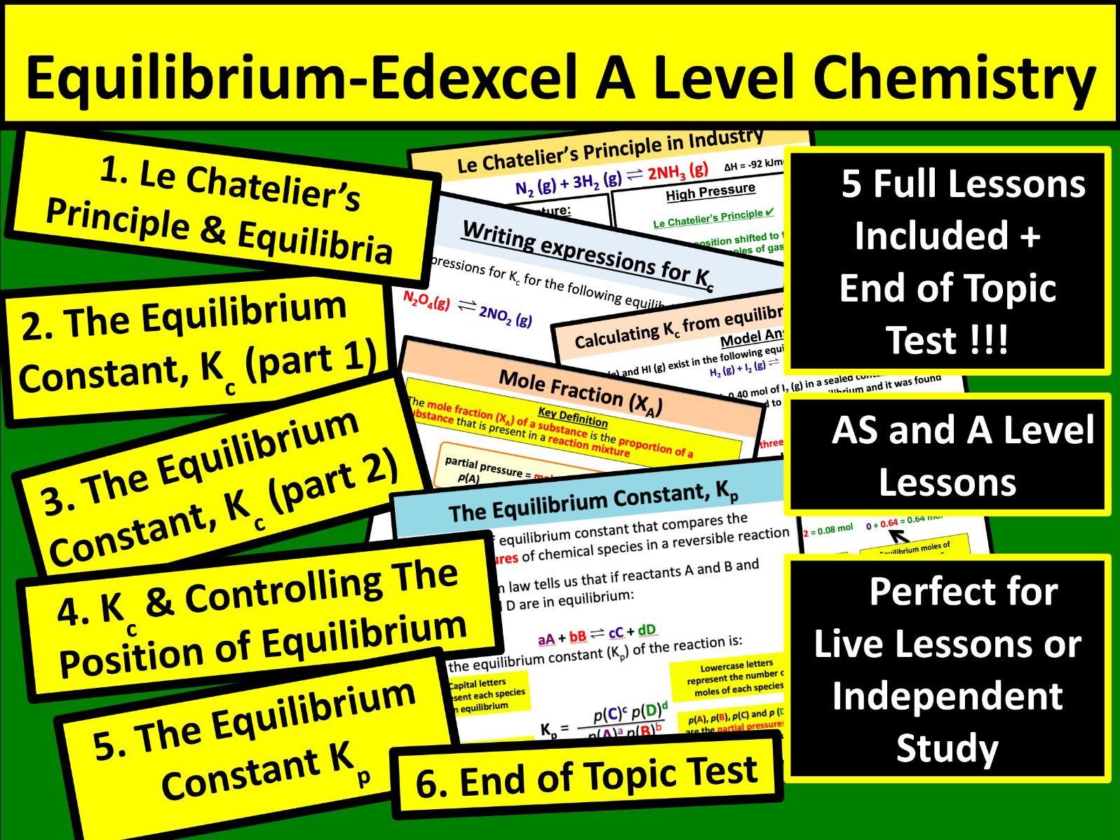 Equilibrium (Edexcel A Level Chemistry)