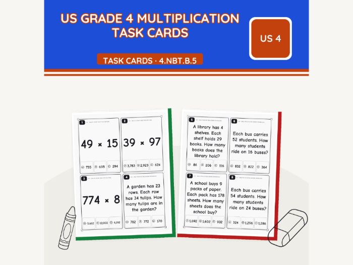 US Grade 4 Multiplication Task Cards | 13 pp