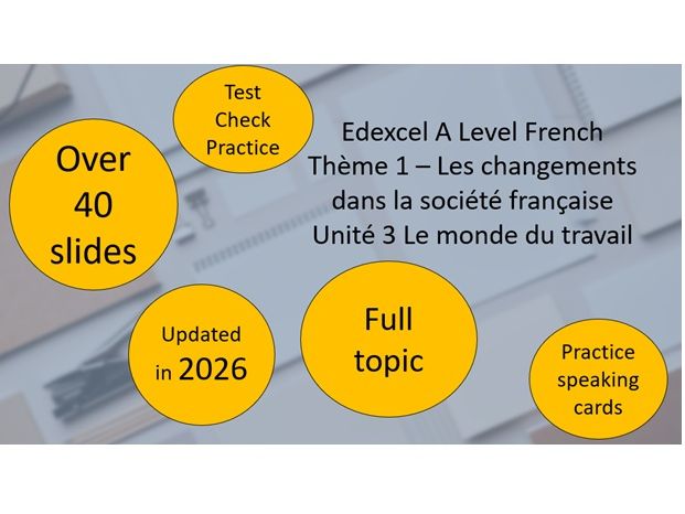 EDEXCEL A Level French – Le monde du travail FULL TOPIC