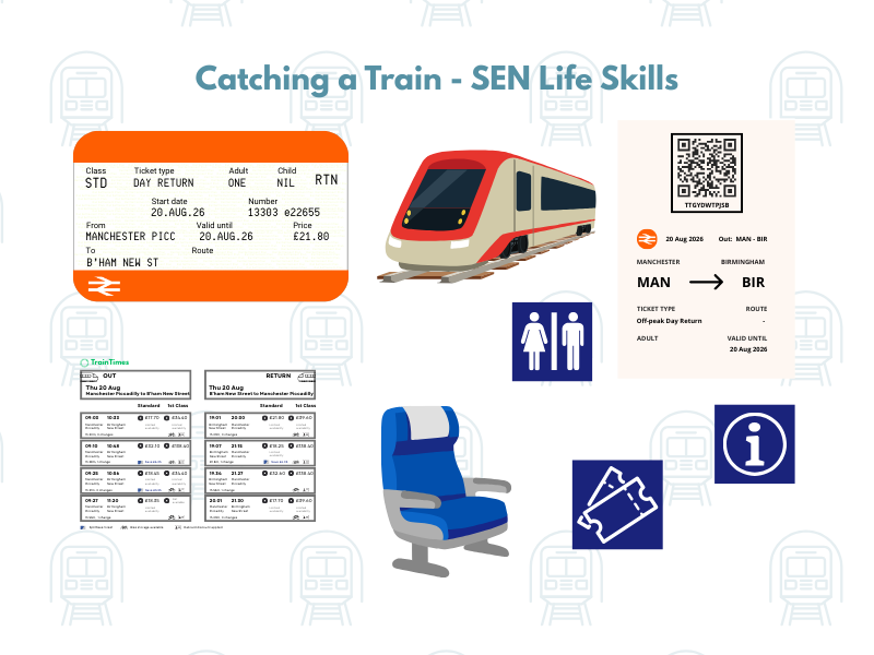 Catching a Train SEN Life Skills