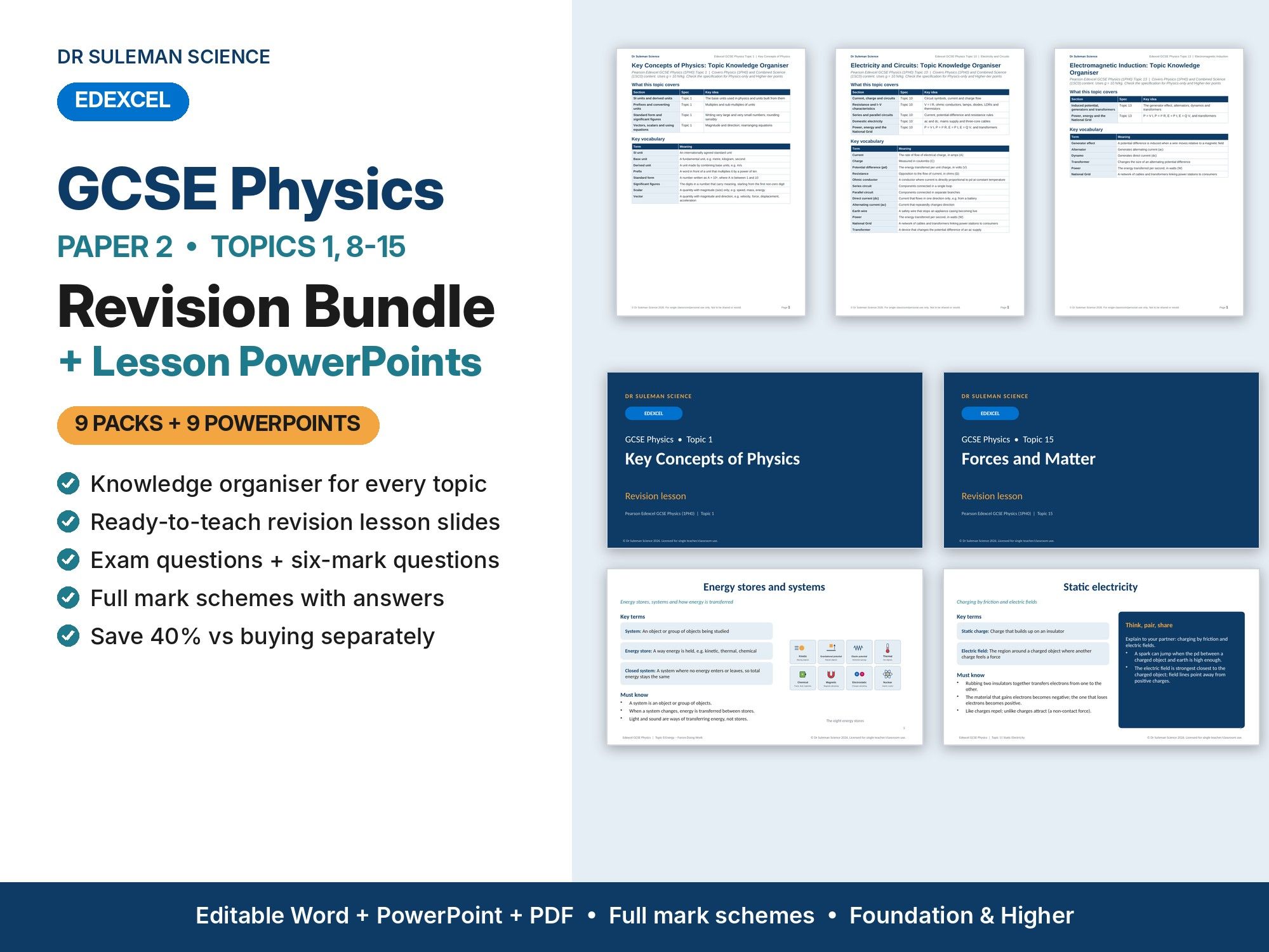 Edexcel GCSE Physics Paper 2 Revision Bundle + PowerPoints (Topics 1, 8-15)