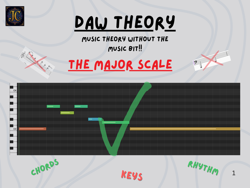 Daw Theory - Major Scales