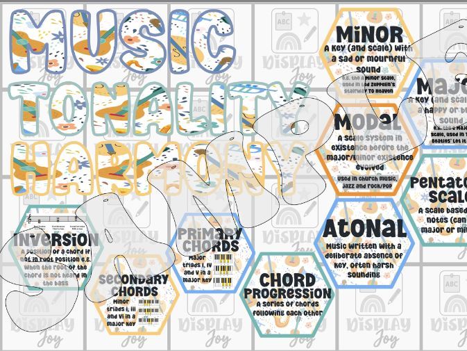 GCSE Music Hamony & Tonality
