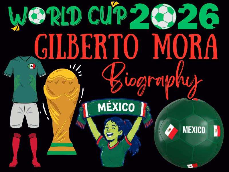 Gilberto Mora: Mexico’s Youngest World Cup Star | Reading Passage & Biography