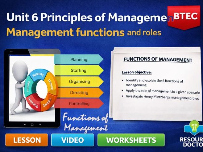 Unit 6 Principles of Management- Management functions and roles