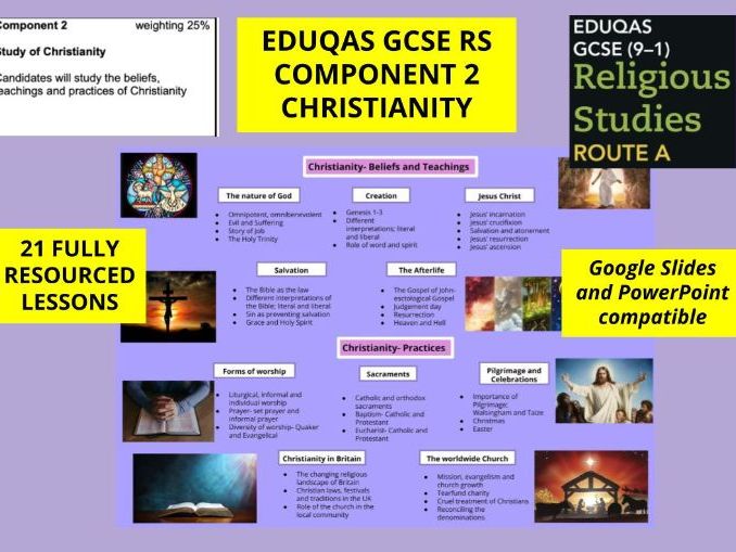 Eduqas GCSE Religious Studies – Component 2 COMPLETE | Study of Christianity | Full Lesson Bundle