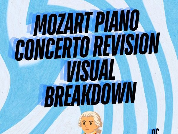 Leaving Cert Music Set B – Mozart Piano Concerto Visual Revision Sheets (Structure)