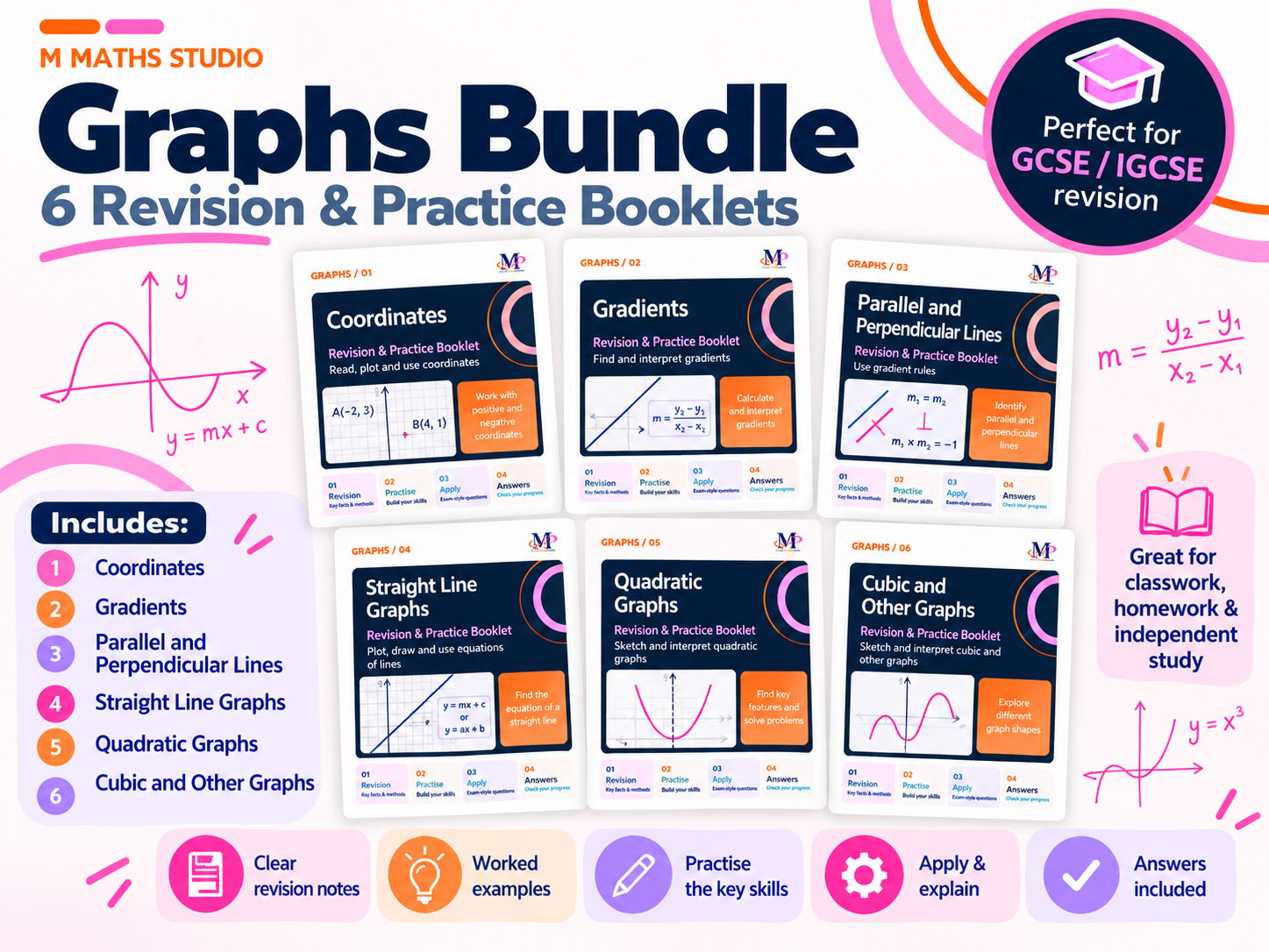 All Things Graphs | Revision Booklet Bundle